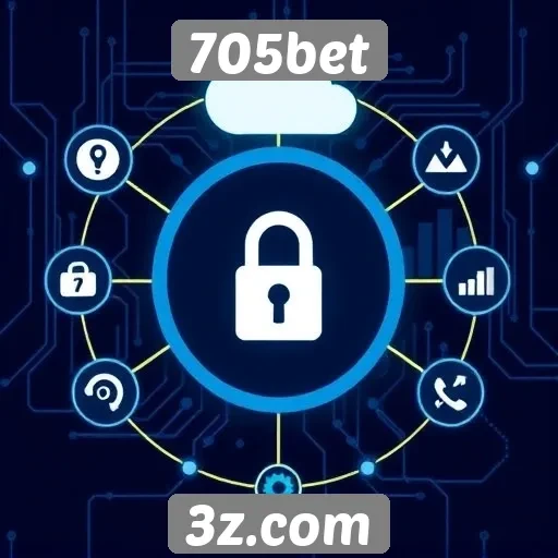 Como funciona o sistema de segurança do 705bet